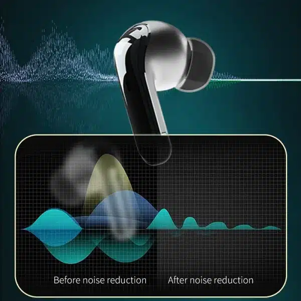 Original XIAOMI F8 Wireless Headphones Bluetooth Headset Charging Earbuds Noise Reduction Earphones Led Display Sport With Mic - Image 4