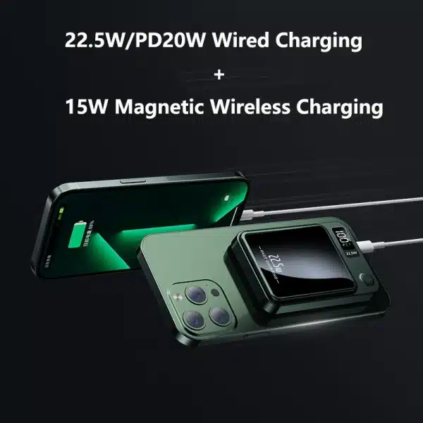 PD22.5W Fast Charging Power Bank 20000mAh 15W Magsafe Wireless Charger for iPhone 15 14 13 12 11 Samsung Huawei Xiaomi Powerbank - Image 2