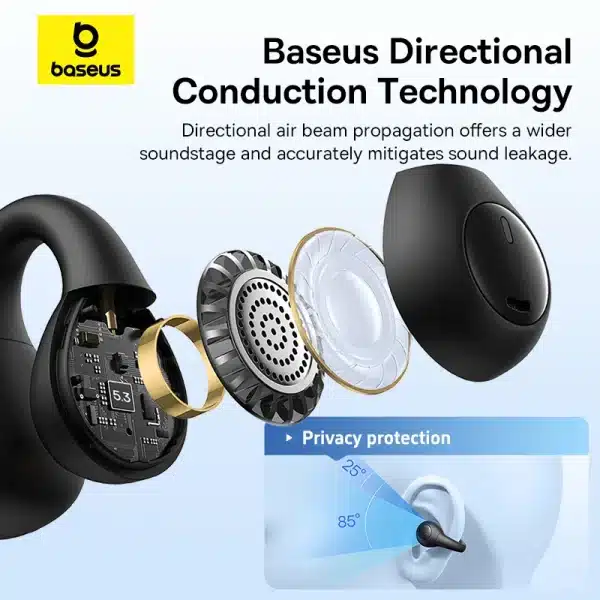 Baseus AirGo AS01 Wireless Headphones Ear Clip Earphones Bluetooth 5.3 2MIc ENC HD Call Noise Reduction Earbuds Sports Earbuds - Image 5