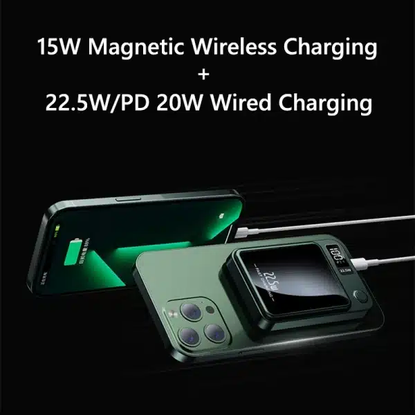 20000mAh Magnetic Qi Wireless Charger Power Bank 22.5W Fast Charging for iPhone 14 13 12 15 Samsung Huawei Xiaomi Mini Powerbank - Image 4
