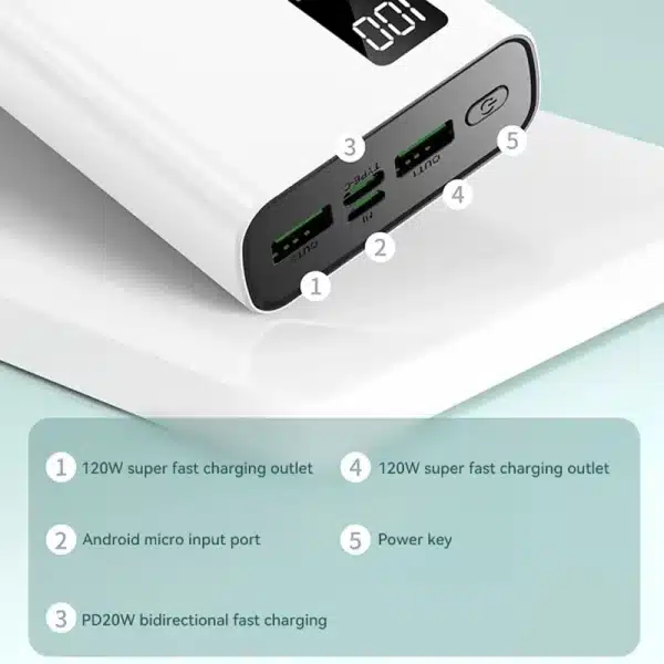 Xiaomi 50000mAh Fast Charging Power Bank 120W High Capacity Powerbank Portable Battery Charger For iPhone Samsung Huawei New - Image 3
