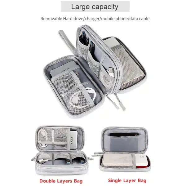 Data Cable Storage Bag Waterproof Travel Organizer Bag Portable Carry Case Layers Storage Bag for Cable Cord USB Charger - Image 2