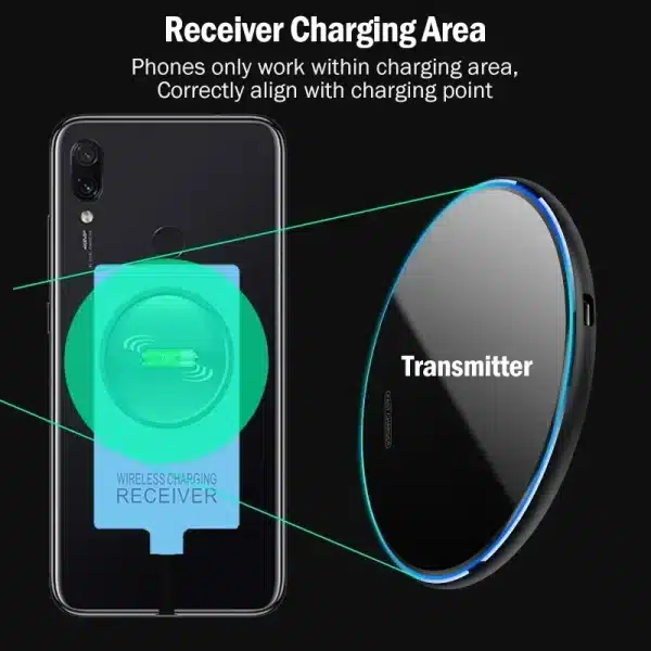 Wireless Charging for Samsung Galaxy A04 A04S A14 A24 A34 A54 A05 A05S A15 A25 A35 A55 Wireless Charger+USB Type-C Receiver - Image 2