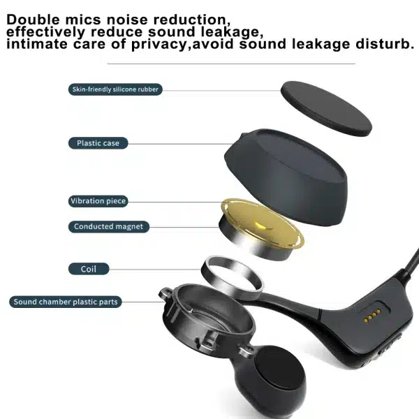 PARAMITA Real Bone Conduction Earphone Wireless Bluetooth Sport Headphone With MIC BT 5.2 IPX5 Waterproof for Workouts Running - Image 5