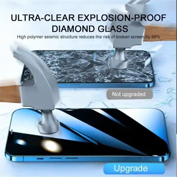 2-3Pcs 9H Privacy Tempered Glass For iPhone X XR XS 11 12 13 mini 14 15 16 Pro Max 6 7 8 Plus Anti Spy Peeping Screen Protector - Image 3