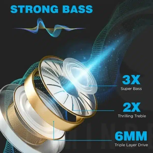 F9 Wireless Bluetooth Headphones Tws Waterproof Earbuds Earphones Digital Display Heaset Large Capacity Charging Case - Image 3