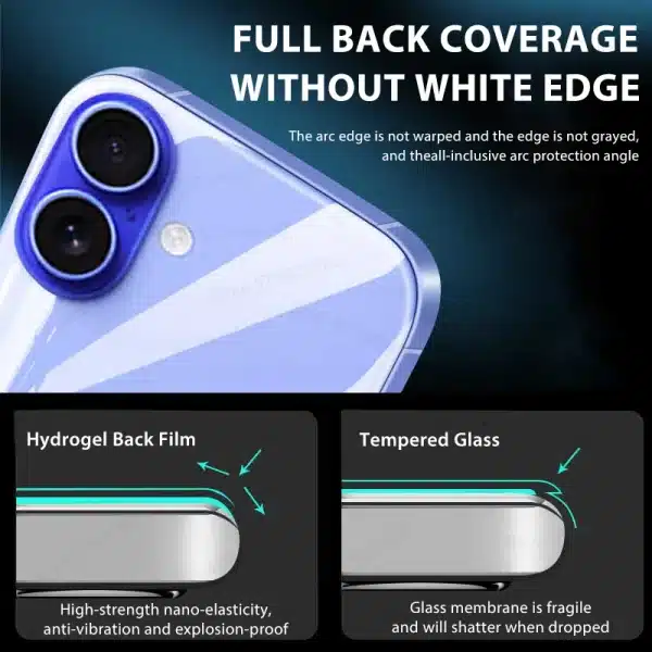 1-4Pcs Full Cover Hydrogel Film For iPhone 16 15 14 13 12 11 Pro XR XS Max Plus Mini Back Screen Protector Not Glass Accessories - Image 2