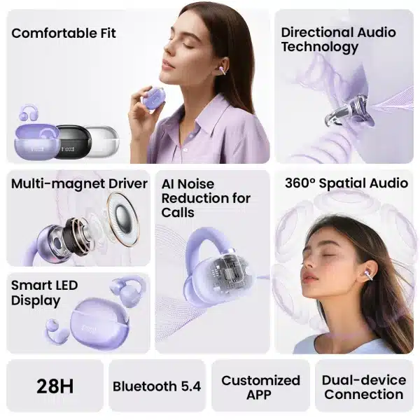 HAYLOU AirFree Ear Clip Earphones Bluetooth 5.4 Wireless Earbuds Dual-mic AI Noise Reduction Sports Headphones Smart LED Display - Image 2