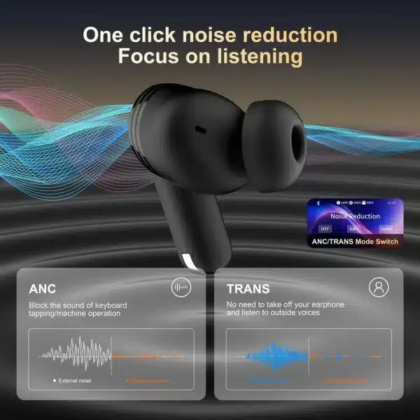 XIAOMI BD2 True Wireless Bluetooth Headphones ANC Noise Cancelling With LCD Touch Screen Visible Sports Waterproof Headset - Image 3