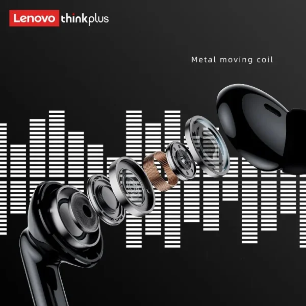 Original Lenovo XT88 TWS Wireless Earphones Bluetooth 5.3 Dual MIC Stereo Noise Reduction Bass HIFI Touch Control Earbuds - Image 5