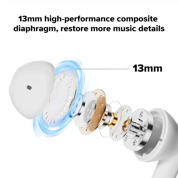 Realfit F1 Bluetooth Earphone Excellent HIFI Quality TWS Wireless Earbuds Wholesale for realme xiaomi - Image 6