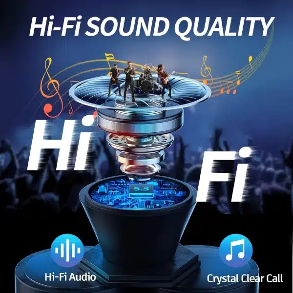 Wireless Earphone 40dB Noise Cancelling Bluetooth 5.3 Headphone 6 Mic ENC with LED Display HD Call TWS Earbuds Transparency Mode - Image 4