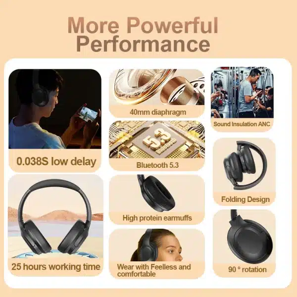 PARAMITA ANC Noise Canceling Headphones A1 Wireless Bluetooth Headphones BT5.3 400mAh Over-Ear Foldable for Sports Work Games - Image 2