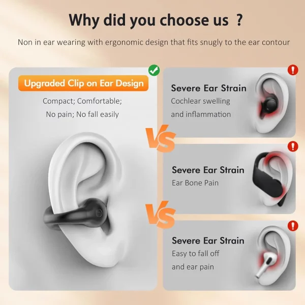 Open Ear Bone Conduction Headphones Wireless Earbuds Bluetooth 5.3 Clip On EarBuds with HD Call Microphone Sport Earphone - Image 2