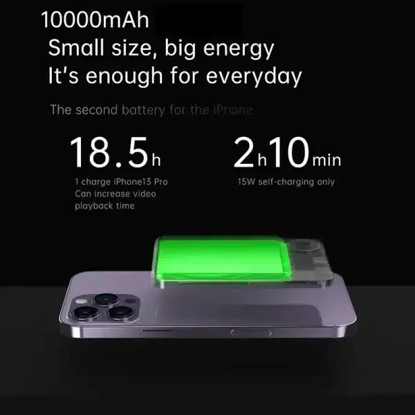 10000mAh Powerbank PD 22.5W Portable Magsafe Power Bank Fast Charge for iPhone 15 14 13 Pro Max External Battery Power Banks - Image 4