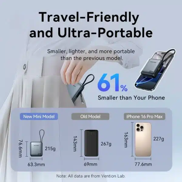 Vention 35W Power Bank Fast Charge 10000mAh Portable PowerBank for iPhone 16 15 Pro Max Xiaomi PD 20W External Battery Charger - Image 2