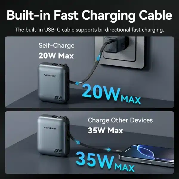 Vention 35W Power Bank Fast Charge 10000mAh Portable PowerBank for iPhone 16 15 Pro Max Xiaomi PD 20W External Battery Charger - Image 3