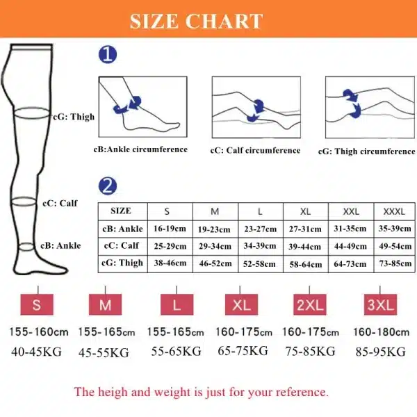 2pcs Open Toe 15-20mmHg Graduated High Compression Stockings Medical Thigh High Varicose Veins Stocking for Men Women Swelling - Image 6