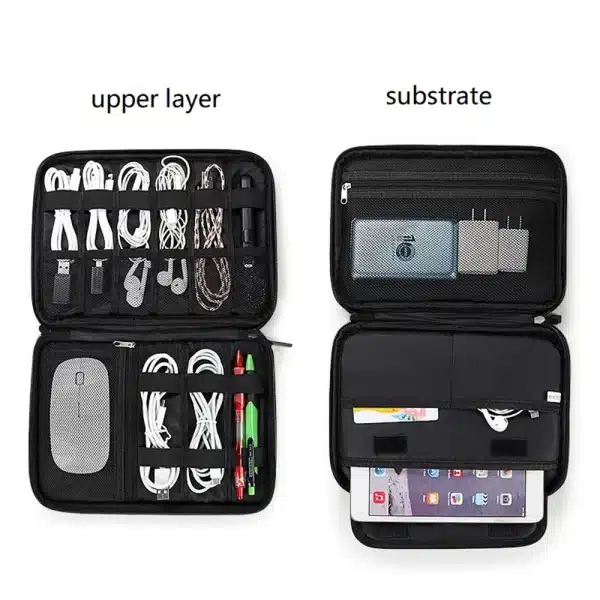 Large Capacity Travel Electronics Accessories Organizer Waterproof Double Layers Portable Tablet Cable Power Bank Storage Bag - Image 2