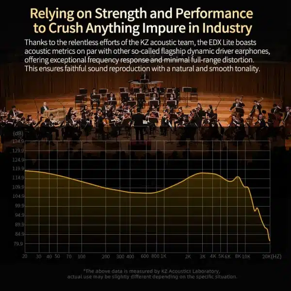 KZ EDX Lite EarphonesDynamic HIFI Bass Earbuds In Ear Monitor Headphones Sport Noise Cancelling Headset - Image 2
