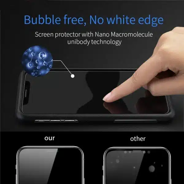Anti Spy Screen Protector For iPhone SE 2022 Glass For iPhone SE Privacy Peep Screen Film Tempered Glass For iPhone SE 7 8 Glass - Image 5