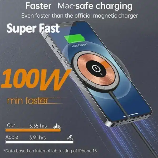 30W Magnetic Wireless Charger for Macsafe iPhone 15 14 13 12 Pro Max Mini Type C Fast Wireless Charging Pad Stand Phone Charger - Image 4