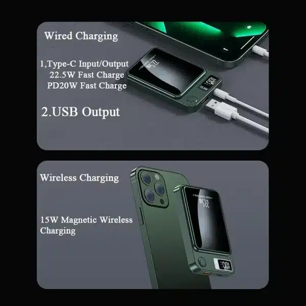Xiaomi Mijia Magnetic Wireless 300000mah Power Bank Fast Charger For Magsafe Portable Auxiliary Battery Pack For Iphone Huawei - Image 4