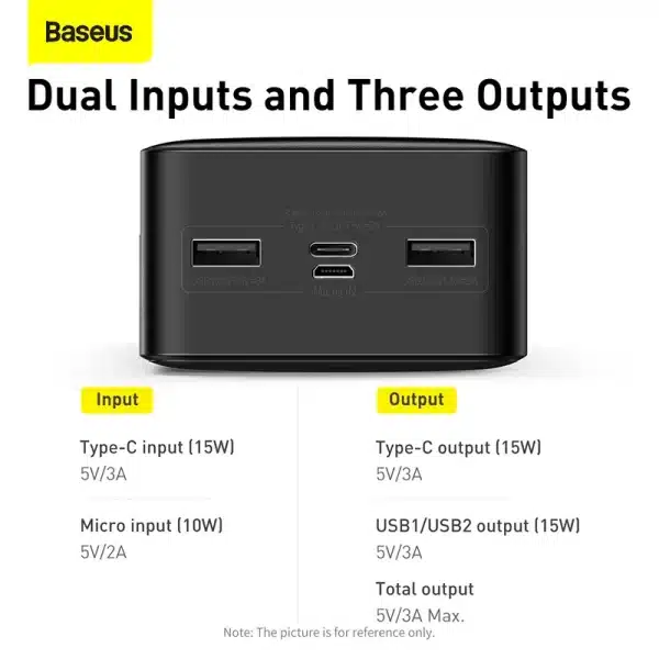 Baseus 30000mAh Power Bank Portable Charger External Battery Fast Charging Pack Powerbank For POCO Xiaomi mi PoverBank - Image 5