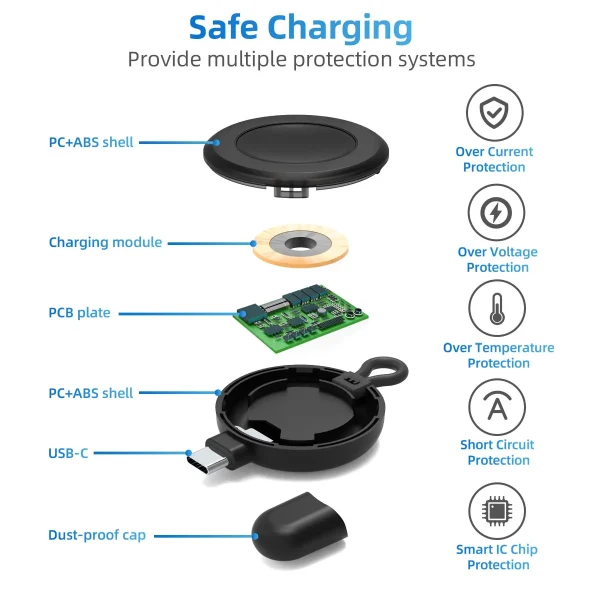 Wireless Charger for Apple Watch series 9 8 7 Portable Type C Charging Dock Station For iWatch SE 6 5 4 3 2 Ultra Watch Charger - Image 2