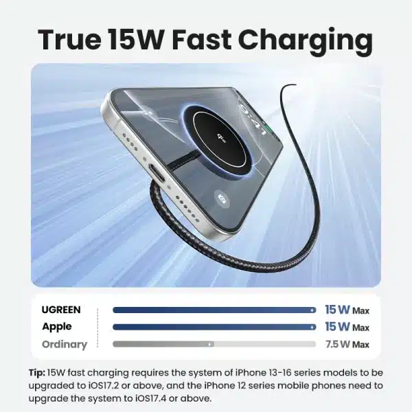 UGREEN 15W Magnetic Wireless Charger For iPhone 16 15 pro max Magnet Induction Charger Qi2 for Macsafe Wireless Charging Pad - Image 3