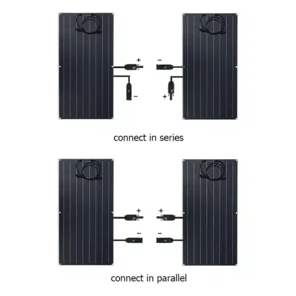High Power 1500W/3000W Solar Panel Solar Efficiency Portable Power Bank Flexible Charging Outdoor Solar Cells For Home/Camping - Image 4