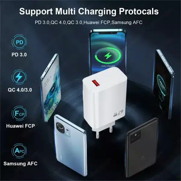 67W GaN USB Fast Charger EU/US Plug Wall Charger 6A Type C Cable Quick Charge For iPhone Samsung Xiaomi Huawei USB Phone Charger - Image 5