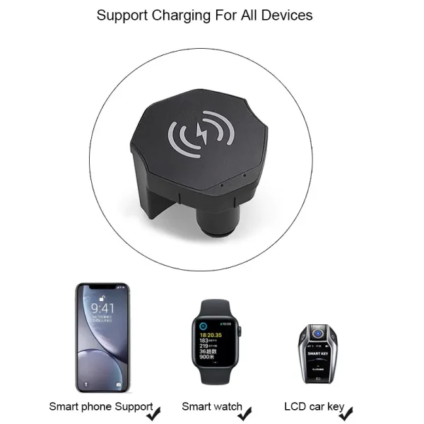 Magnetic Car Wireless Charger Fast Mobile Phone Charging Panel Adapter For Audi A6 C8 /A7 S6 2019-2023 Interior Accessories - Image 4