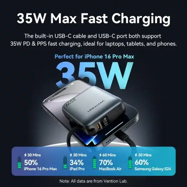 Vention 35W Power Bank Fast Charge 10000mAh Portable PowerBank for iPhone 16 15 Pro Max Xiaomi PD 20W External Battery Charger - Image 4