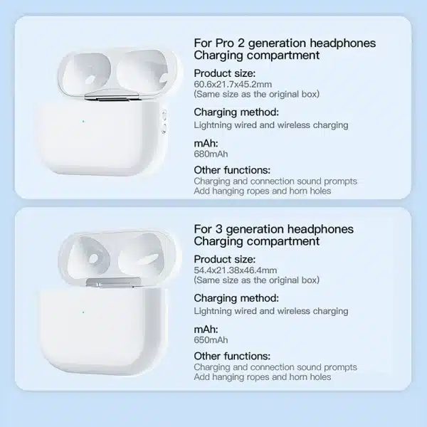 Bluetooth Headphone Wireless Charging Case For AirPods Pro 1 2 3 Charger Box Charging Compartment Replacement For AirPods 1&2 - Image 5