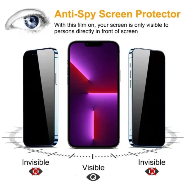 Full Coverage Tempered Glass Protector Anti-scratch Screen Protector Ultra-thin Tempered Glass Screen Protector for Iphone 15 - Image 6