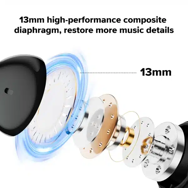 Realfit F1 Bluetooth Earphone Excellent HIFI Quality TWS Wireless Earbuds Wholesale for Lenovo LP40 GM2 Pro Xiaomi Realme - Image 6