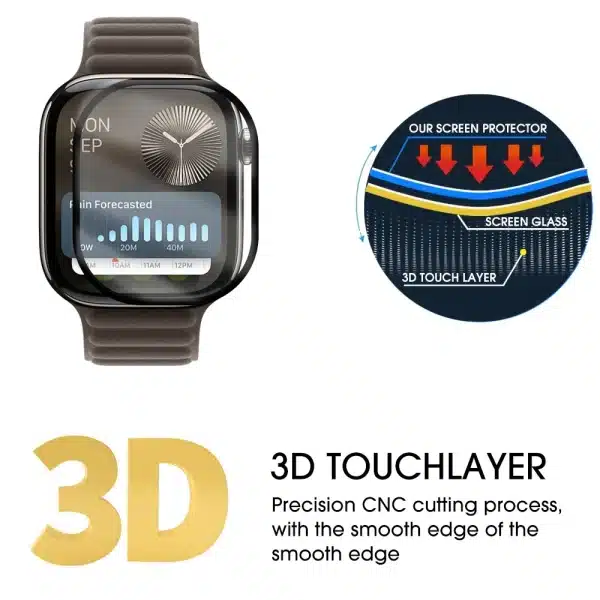 For iPhone iWatch Series 10 42/46/49MM Smart Watch HD Screen Protector For iWatch 10 3D Curved PMMA Soft Films Full Protection - Image 5
