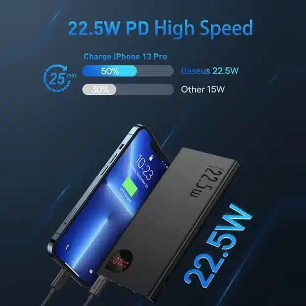 Baseus Power Bank 22.5W 20000mAh Metal Case Powerbank External Battery Mobile Charger PD QC Fast Charging Type C For iPhone 15 - Image 6
