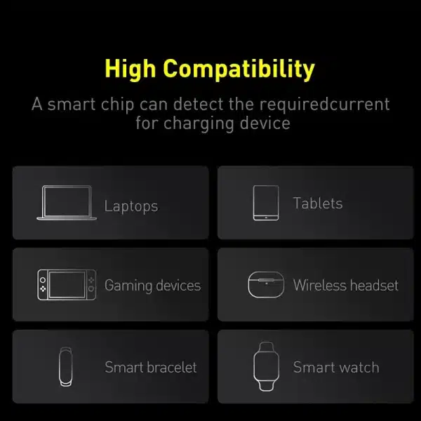 Baseus 100W 20000mAh Power Bank PD Fast Charging Powerbank Portable External Battery Charger For Macbook Laptop - Image 6