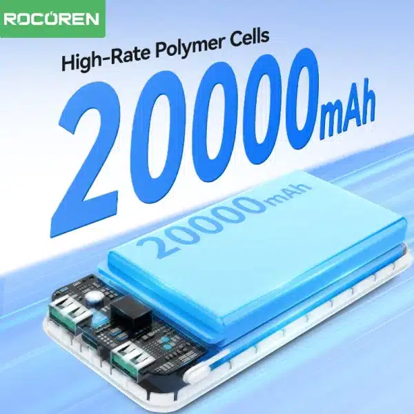 Rocoren 22.5W 20000mAh Power Bank QC PD 3.0 Fast Charge PowerBank Portable 10000mAh External Battery For iPhone 16 Pro Xiaomi mi - Image 4