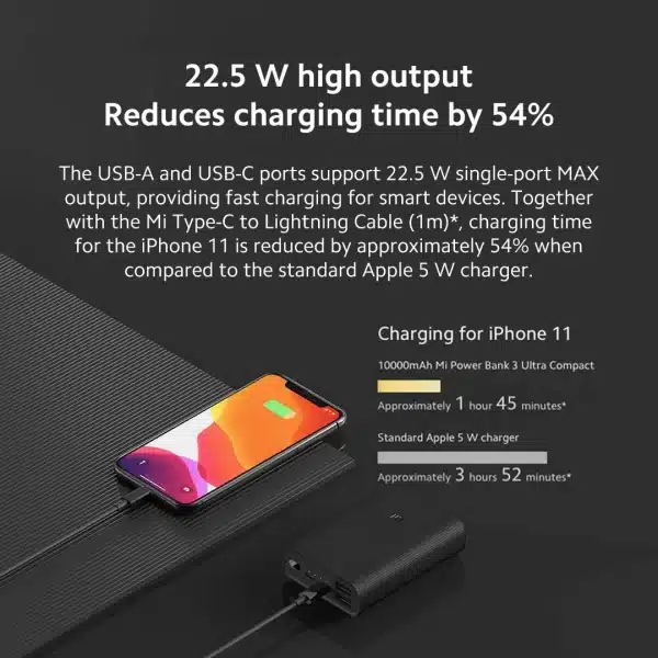 Xiaomi Mi Power Bank 3 10000mAh 22.5W Ultra Compact / Portable external battery Air Travel Safe Powerbank for smart phones - Image 3