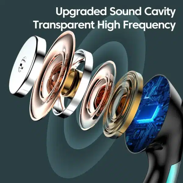 3.5MM Wired Earphones Type C In-Ear Headphones HiFi Handsfree Earbuds Noise Reduction Headset With Mic For Samsung Xiaomi Huawei - Image 6