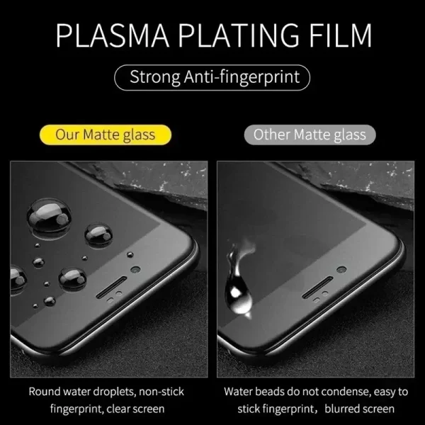 5Pcs 9D Soft Matte Ceramic Film for iPhone 15 11 12 13 14 Pro Max Screen Protector for iPhone 15 Plus Not-Glass - Image 2