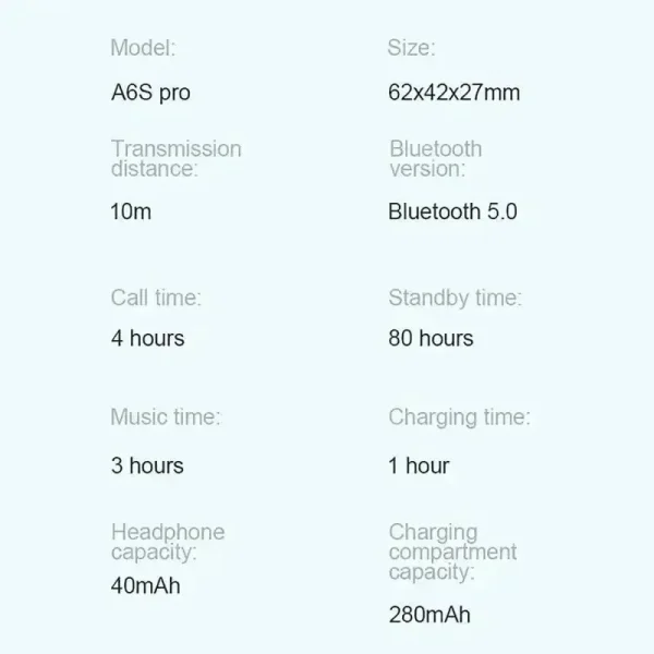 NEW A6S Wireless Bluetooth Headset With Microphones Sports Earbuds Earphones Noise-cancelling Earplug Mini Headphones Hands-free - Image 5