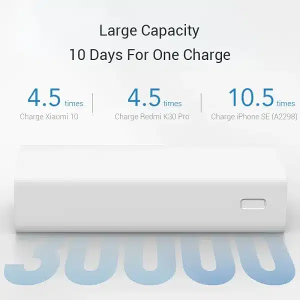 Xiaomi PowerBank 30000mAh PD18W PB3018ZM Fast Charging USB Type C Mi Powerbank 30000 Portable External Battery For Xiaomi 14 - Image 2