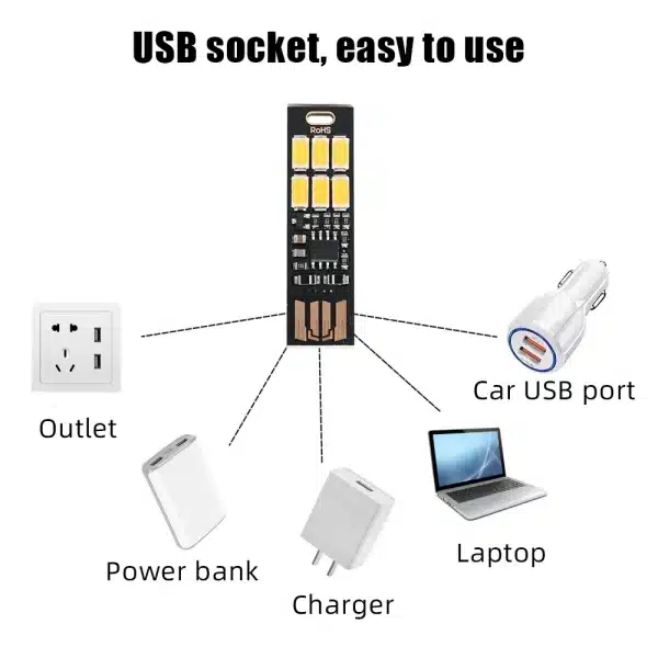 Touch Sensor USB LED Light Portable Mini 5V Dimmable Night Light for Power Bank Computer Laptop PC Book Reading Table Lamp - Image 5