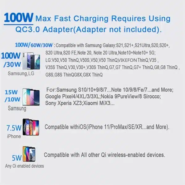 200W 2024 New Fast Qi2 Wireless Charger for iPhone 15 14 13 X XR XS Max 8 for Samsung S23 S24 Note10 20 Xiaomi Huawei Phone - Image 4