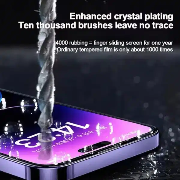 1-2PCS High End Tempered Glass For iPhone 16 15 14 13 12 11 Pro Max X XS 14 Plus Screen Protector With Alignment Mounting Cover - Image 3
