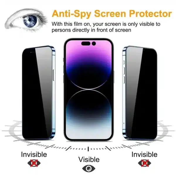 2PCS Privacy Screen Protector for IPhone 14 11 12 13 PRO MAX Mini Anti-Spy Tempered Glass for IPhone XS Max XR X 15 7 8 Plus SE - Image 2